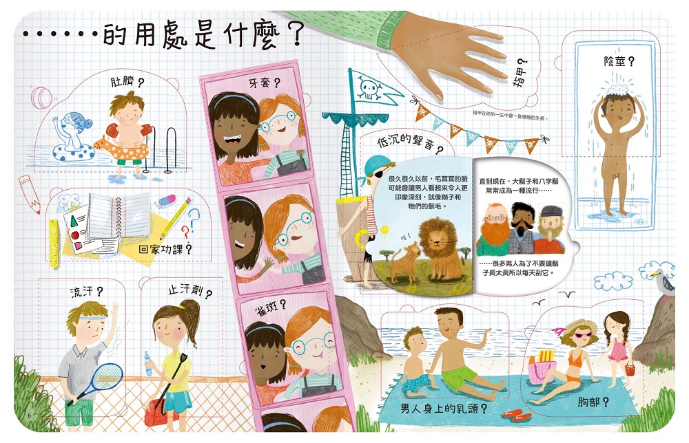 想問什麼翻翻書-關於長大你想問什麼？